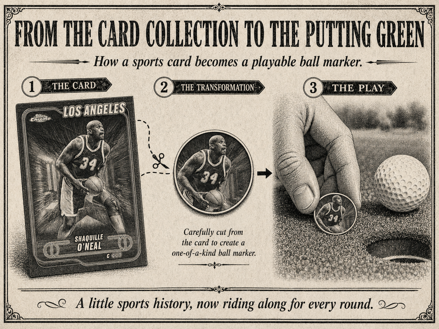 Golf Ball Markers Made From Real Sports Cards