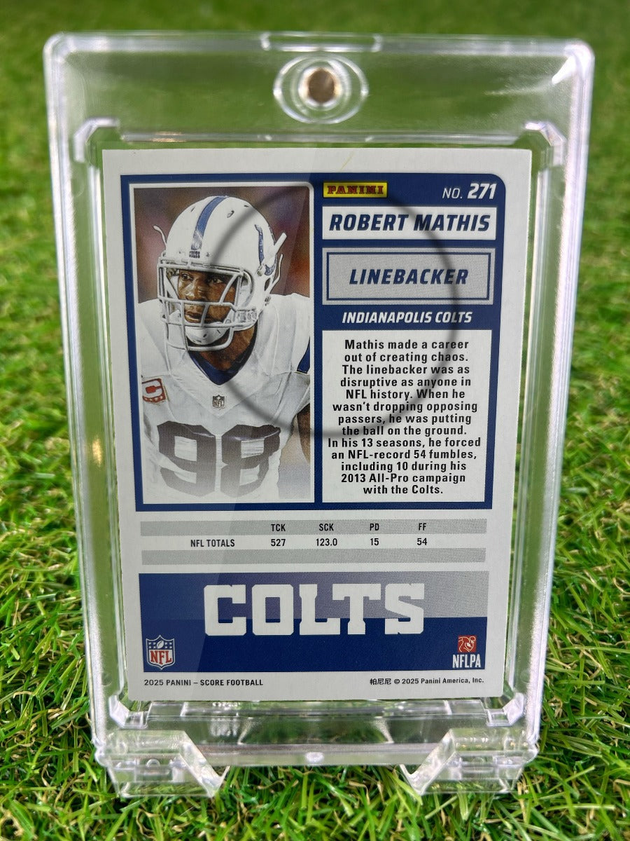 ROBERT MATHIS 2025 Score