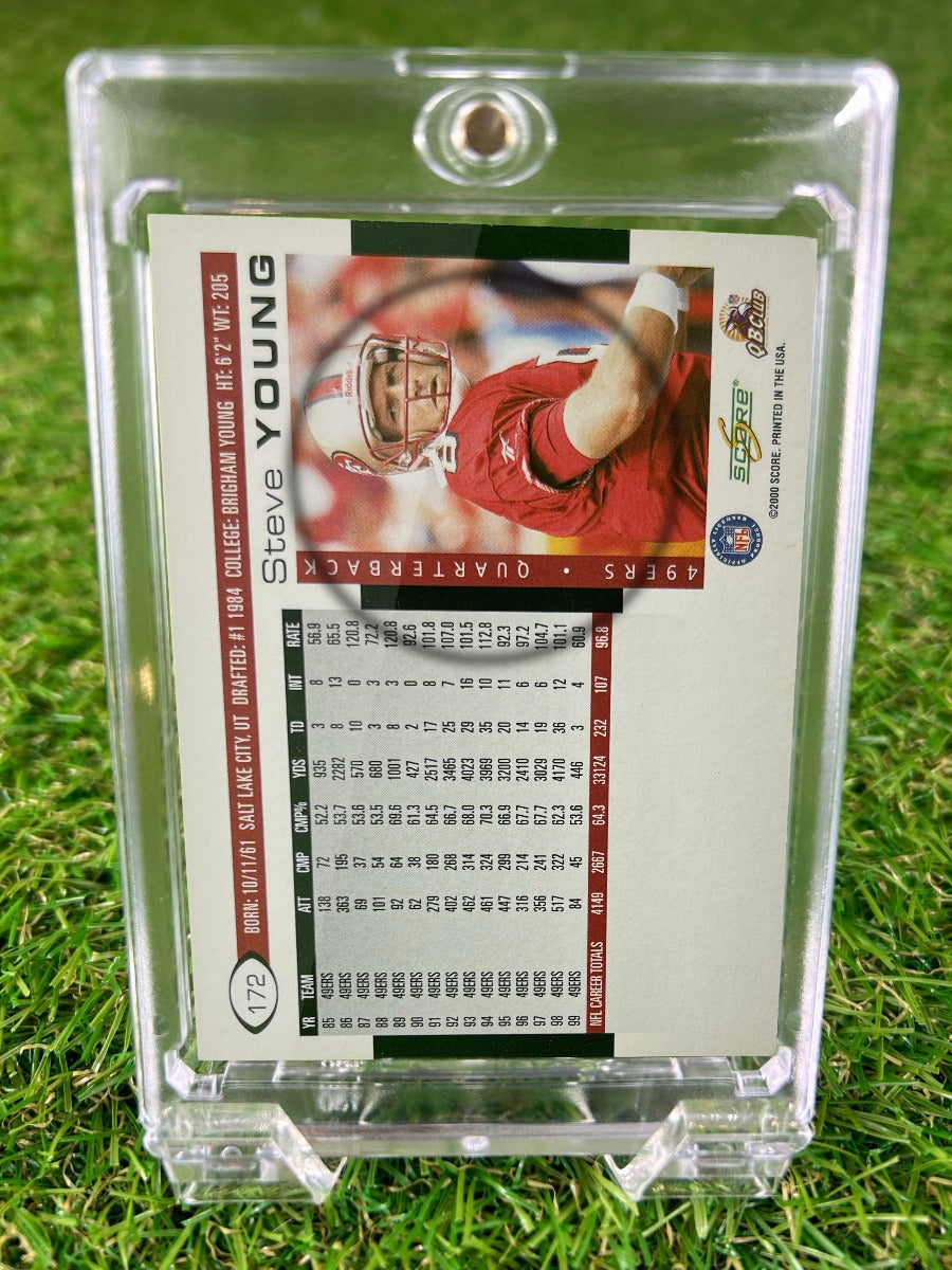 STEVE YOUNG 2000 Score