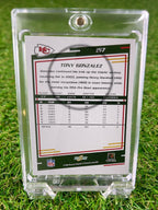 TONY GONZALEZ 2004 Score